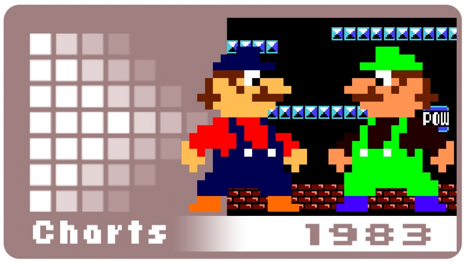 User-Video: Spielecharts 1983