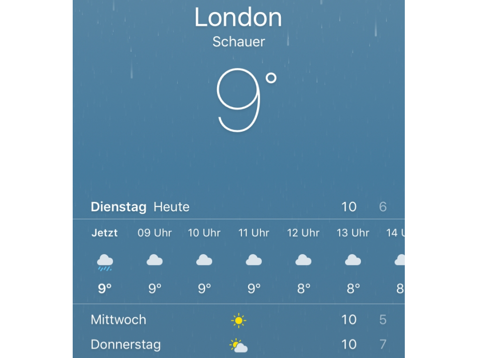 London02_Warmwetter_1.jpg