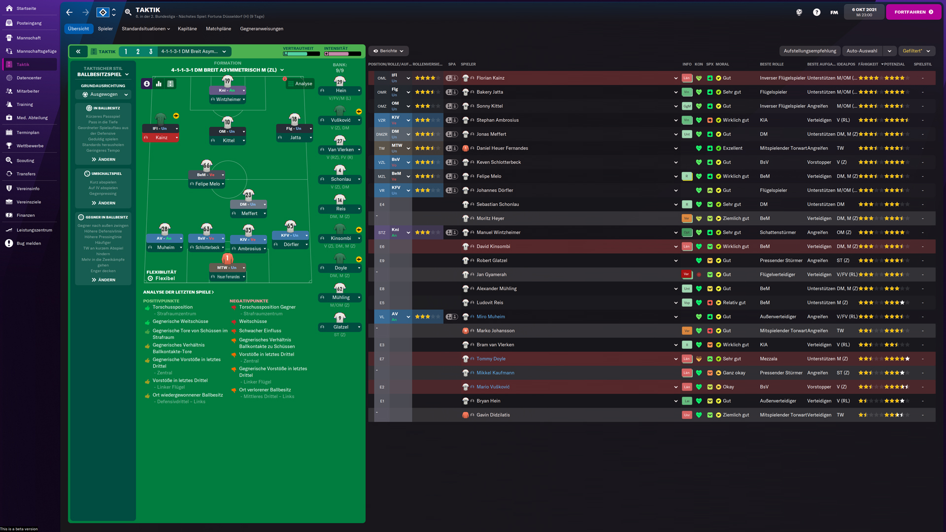 Football Manager 2022 Test